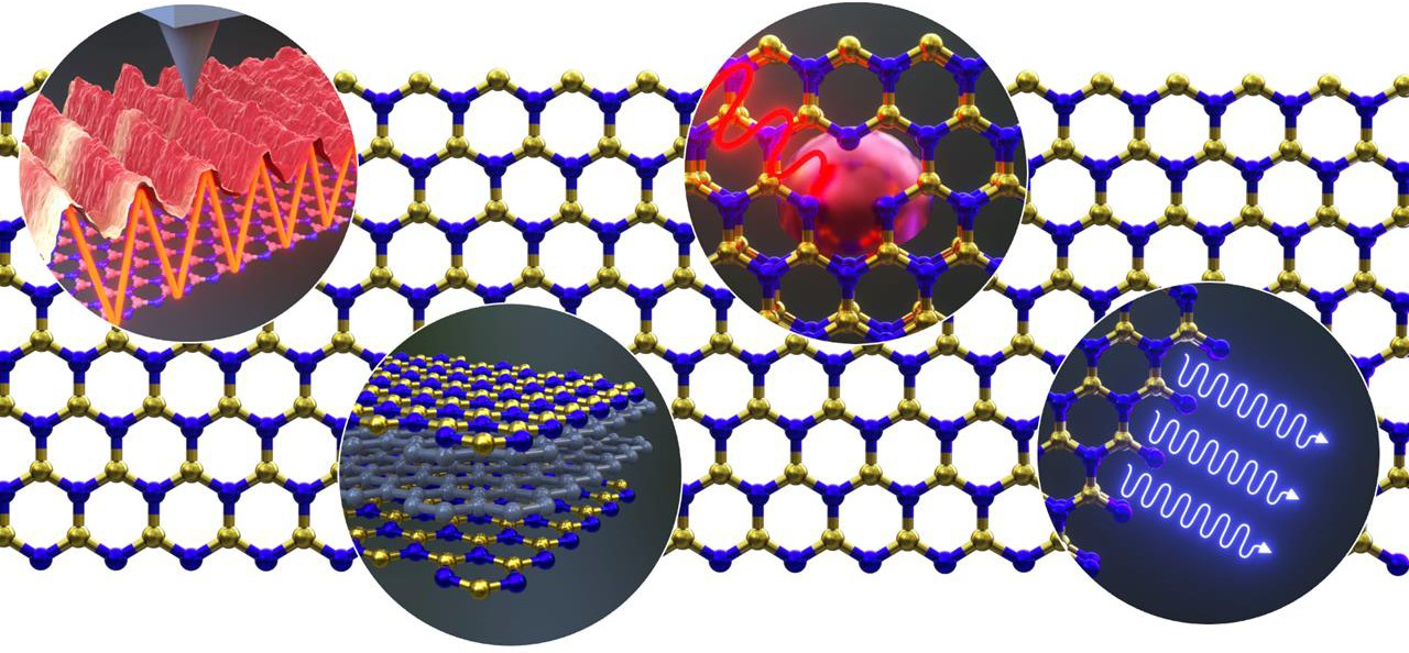 The Quantum Center QUANTUM SCIENCE PERSPECTIVES Distinguished Lecture